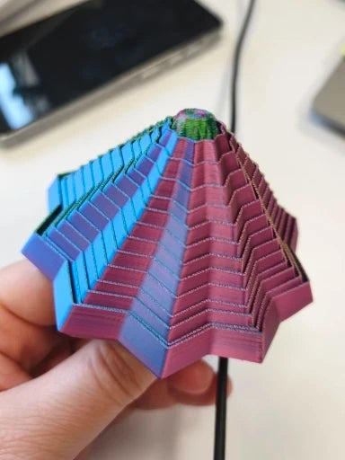 Review Card
